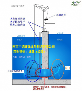 南京中德供应QHB潜水回流泵型号及使用环境；潜水穿墙泵选型